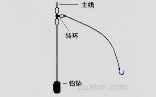 底铅线组_4