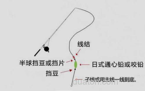 微铅线组_5