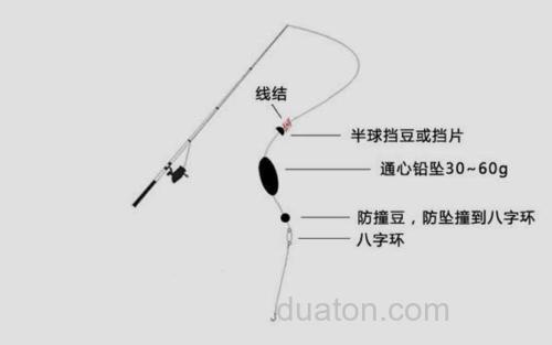 微铅线组_3