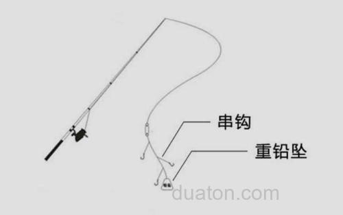 串钩线组_2