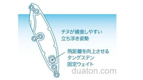 咸淡皆可喔!DUO 24新品 Reprush 62F 黑鲷波爬_4