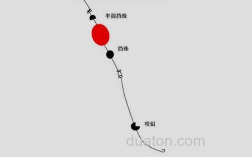 咬铅线组_2