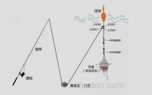 水怪线组_5