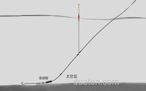 滑铅钓法_0