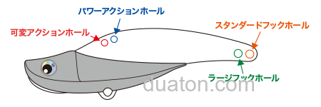 钛金 Senses IMPACT BAR 72H VIB_1