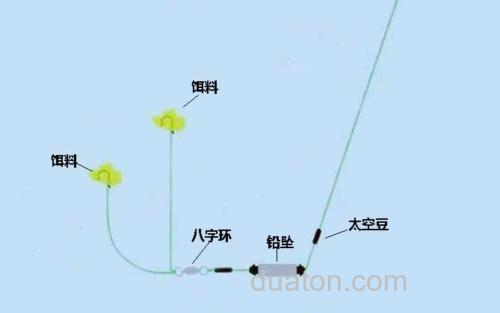 反底钓法_0