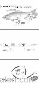 妖娆360! Megabass I-SLIDE185 Swimbait_1