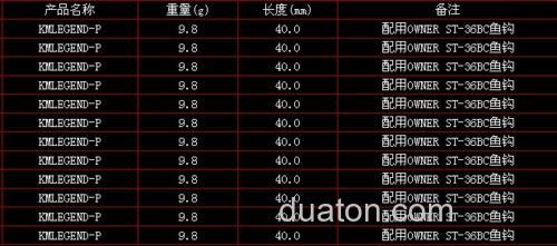国产 Freeway KMLEGEND-P 波爬_3