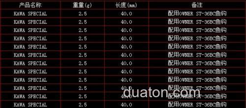 轻量路亚小饵 名捕Freeway-KAWA SPECIAL米诺轻量路亚小饵 名捕Freeway-KAWA SPECIAL米诺_3
