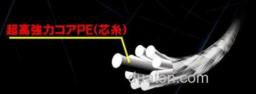 高维度耐用性和灵敏度 DUEL MONSTERGAME 9 PE线_1