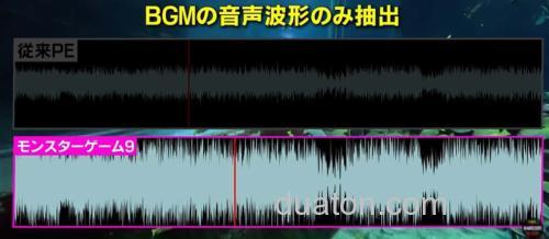 高维度耐用性和灵敏度 DUEL MONSTERGAME 9 PE线_2