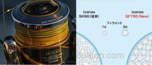 Shimano历史上最强的PE?OCEA 17+ 船钓抛投PE线_4
