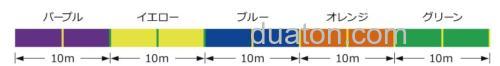 规避切割 GOSEN ANSWER JIGGING PE×8 船用铁板钓专用PE线_4