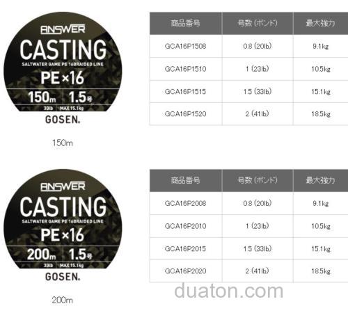 更强!更顺畅!GOSEN ANSWER CASTING PE X 16 PE线_4