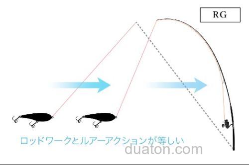 海上制霸Zenaq INQLUDE 咸水泛用竿_6