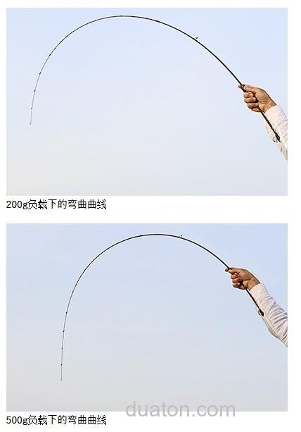 最高性能,进入艺术领域?G-TEC XrosSensitive XSC-59ST-PRO 极限小物竿_2