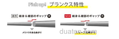 性能UP!SHIMANO Sephia SS TIP EGING 鱿鱼竿_1