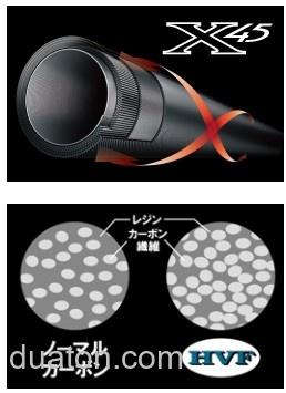 轻量性价 DAIWA JIG CASTER LIGHT MX 岸抛铁板竿_1
