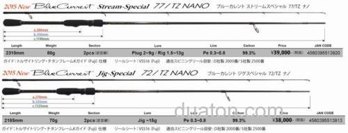 15新追加 YAMAGA Blanks bluecurrent tz nano 根钓竿_1