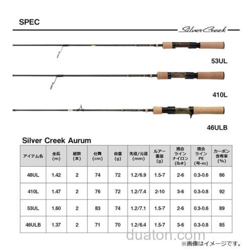 闪耀之竿 DAIWA 2025 Silver Creek Aurum 鳟鱼竿_8