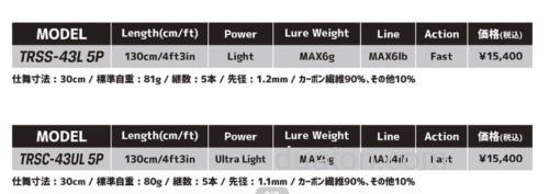 网店限定颜色推出！Jackson Trout Signal 鳟鱼竿_5
