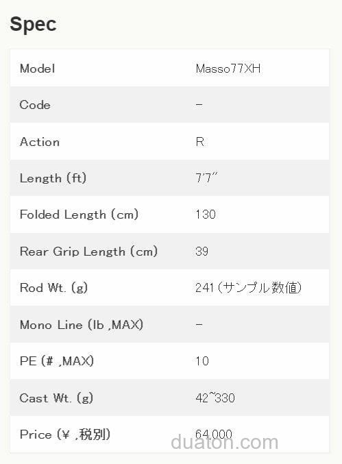 刚韧有力的大炮架2024 TULALA Masso 77xh 旅行大物竿_6