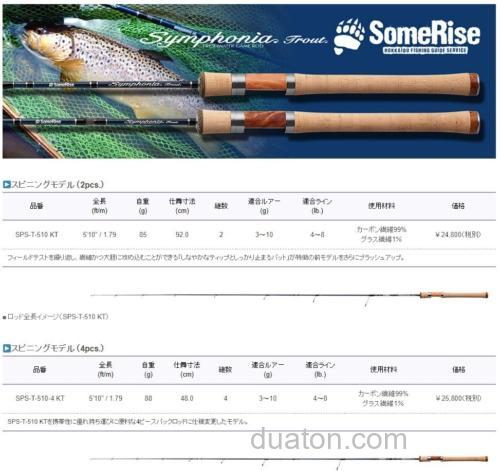 性能实用注重 Golden Mean 2023 Symphonia Trout 鳟鱼竿_5