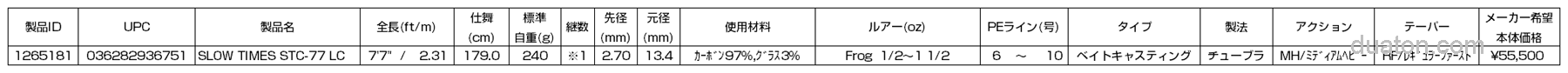 Abu Slow Times 新款雷强竿_7