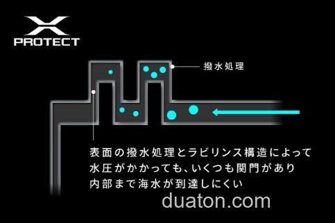 性价品进化 SHIMANO 2025 ULTEGRA 纺车轮_6