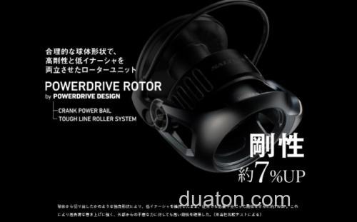 旗舰海水卷即将登场!2025 DAIWA SALTIGA 纺车轮_7