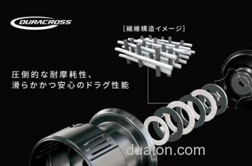 轻量进化 SHIMANO 2024 VANFORD 纺车轮_9