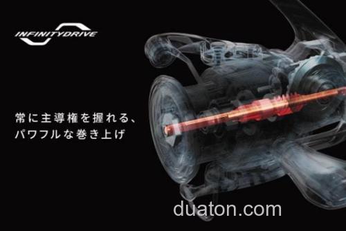 熟男硬汉! SHIMANO 2024 NEW TWINPOWER 纺车轮_6