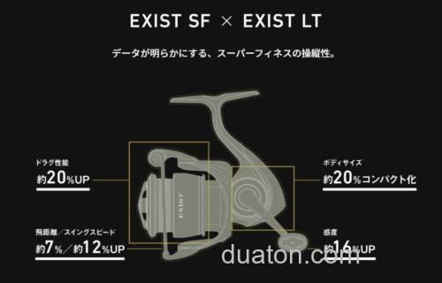 轻量新次元Super Finesse! 23 DAIWA EXIST SF 纺车轮_6