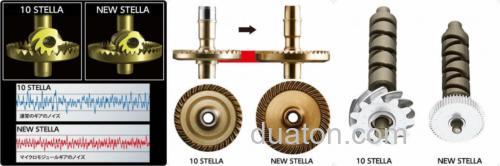 最新高峰!2014 SHIMANO NEW STELLA 纺车轮_3