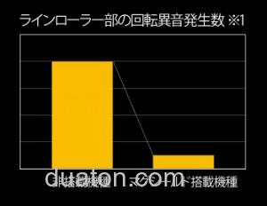 DAIWA_6