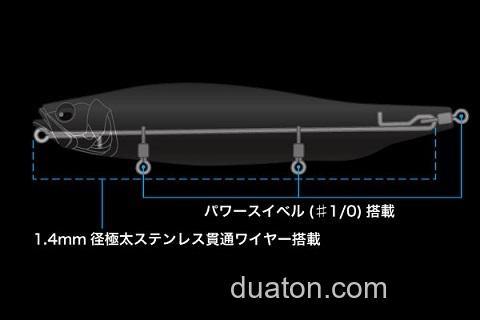 水面大DOG!Megabss MEGADOG_2