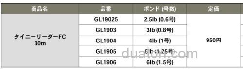 柔软适宜 GOSEN Tiny Leader FC 咸水小搞用氟碳前导线_2