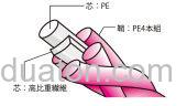 新线 Sunline D-Leader 氟碳线/D-Braid PE融合线_3
