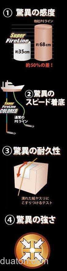 深海2400米规格 Berkley Super FireLine COLORED 超级火线_2