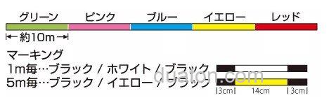 铁板POWER!TORAY Jigging power game pe X8 PE线_1