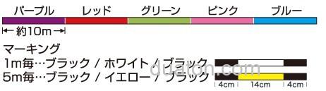 强、感兼具 Toray Super Strong PE X8 PE线_3