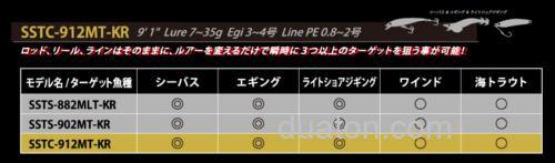追加更新 Abu Garcia 2021 SaltyStyle Triple Concept 咸水多用途竿_3