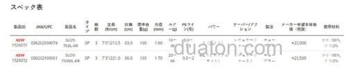 便携轻快 AbuGarcia Salty Stage KR-X Light Offshore Casting Mobile Ⅲ轻量船抛铁板竿_4