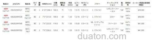 更轻量感度UP! 2020 AbuGarcia Eradicator Baitfinesse 根钓竿_5