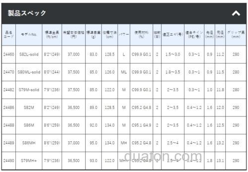 弹性UP!轻量 Gamakatsu LUXXE EGRR 鱿鱼竿_2