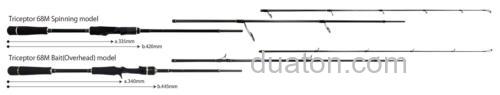 轻量远征 Yamaga Blanks Triceptor 多节便携旅行竿_3