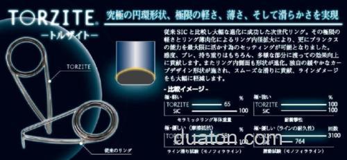 新追加 ARES DREAMS夢追TORZITE RV 海鲈竿_2