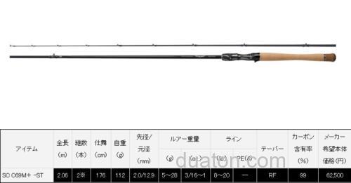 新追加!DAIWA 2022 STEEZ BASS竿_3
