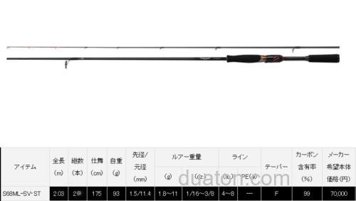 新追加!DAIWA 2022 STEEZ BASS竿_4