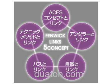 沢村幸弘使用 Tiemco Fenwick Links BASS竿_3